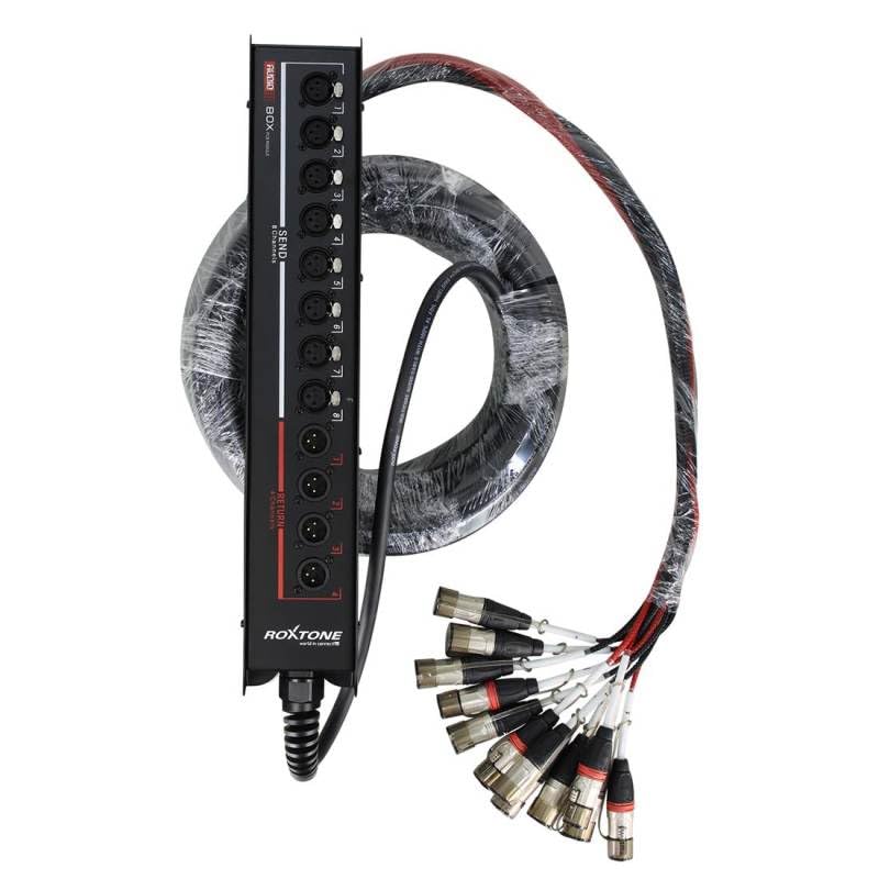 ヘキサゴン　スピネル　3mm ペア victorianbox Amazon.com: Roxtone 8x4 Channel Stage Box Circuit Board Snake